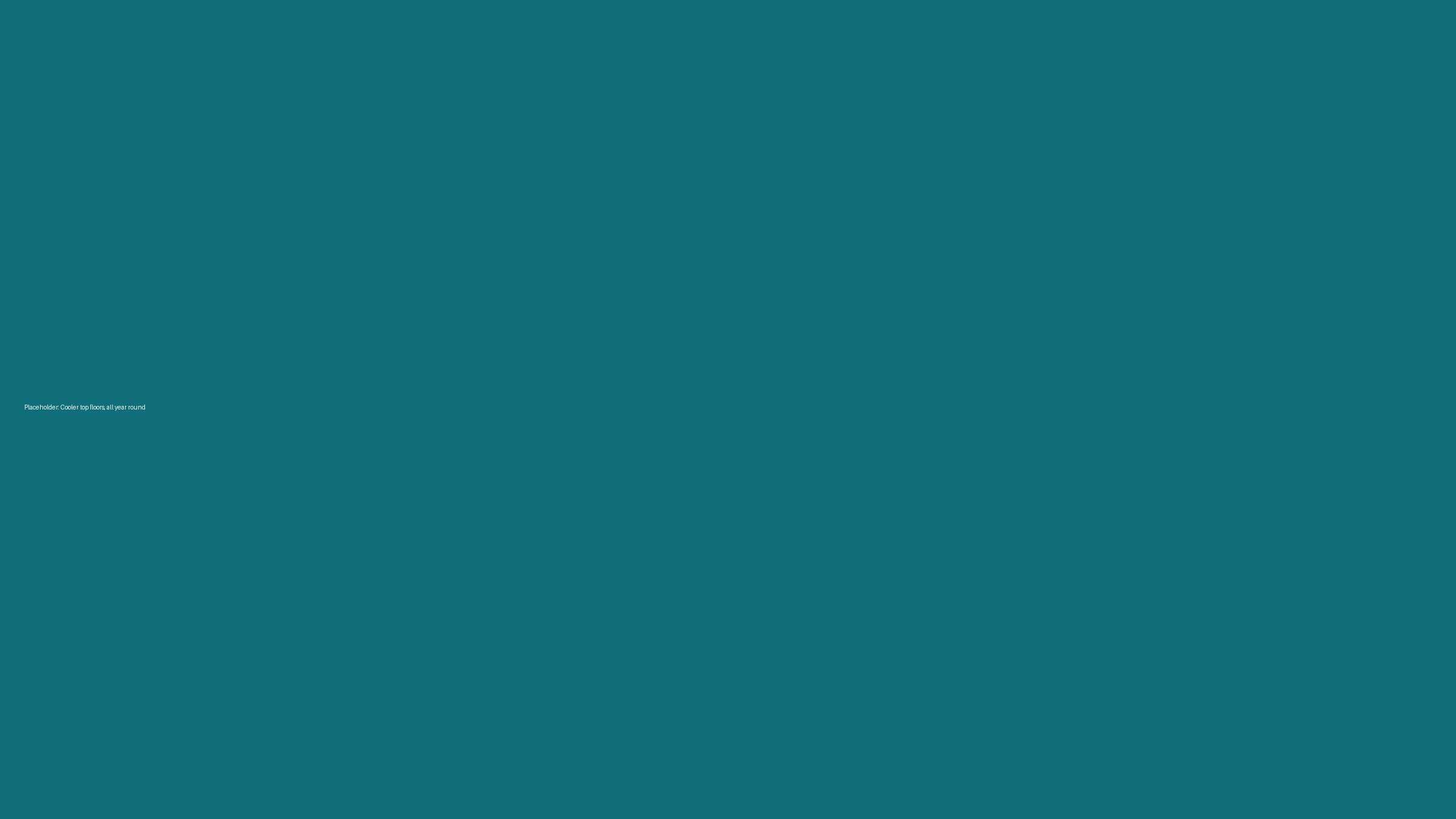 Cooler top floors, all year round — placeholder image